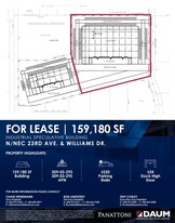 NEC 23rd Ave & Williams Dr, Phoenix AZ - Commercial Property