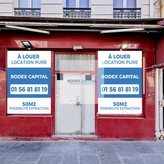 More details for Retail to Rent