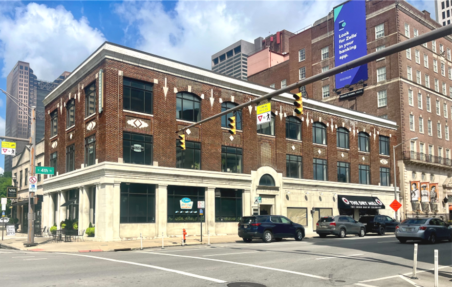 77-83 S 4th St, Columbus, OH for rent - Building Photo - Image 1 of 14