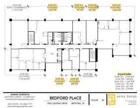 1903 Central Dr, Bedford, TX to rent Building Photo- Image 1 of 1