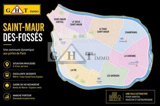 More details for Retail to Rent