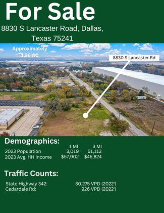 More details for 8830 Lancaster rd, Dallas, TX - Land for Sale