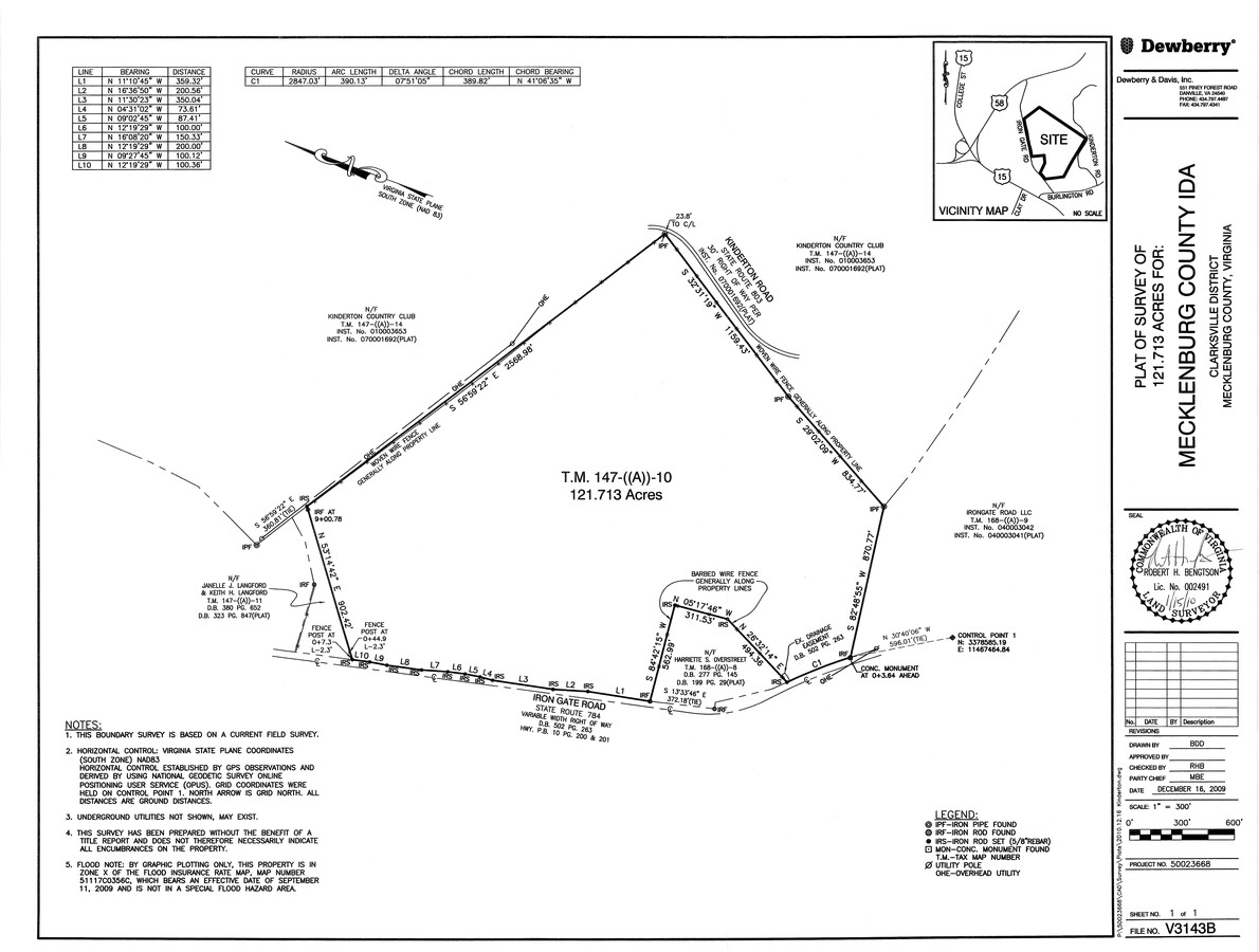 Site Plan