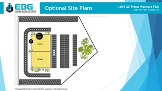 More details for 1201 Fm 1187, Crowley, TX - Land for Rent