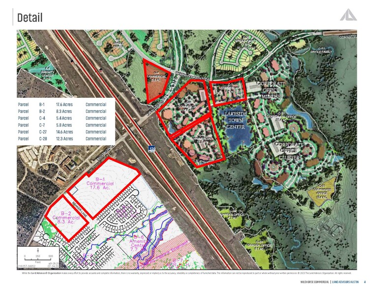 0 Tx Toll Rd, Manor, TX for sale - Site Plan - Image 3 of 3