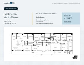 1718 E 4th St, Charlotte, NC to rent Interior Photo- Image 2 of 2