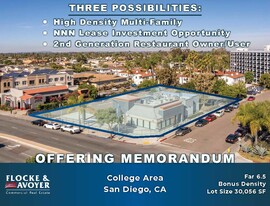 5322 El Cajon Blvd, San Diego CA - Commercial Property