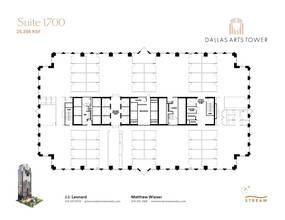 2200 Ross Ave, Dallas, TX for rent Floor Plan- Image 1 of 1