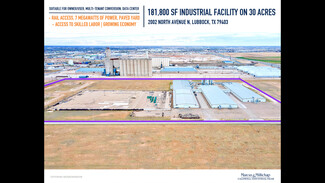 More details for 2002 N Avenue N, Lubbock, TX - Industrial for Sale