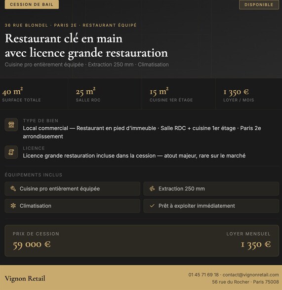 Retail in Paris to rent - Building Photo - Image 1 of 5