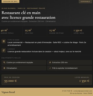 More details for Retail to Rent