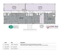 7140 Contee Rd, Laurel, MD to rent Floor Plan- Image 1 of 1