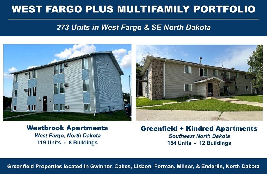 West Fargo Plus portfolio of 9 properties for sale on LoopNet.co.uk - Other - Image 1 of 15