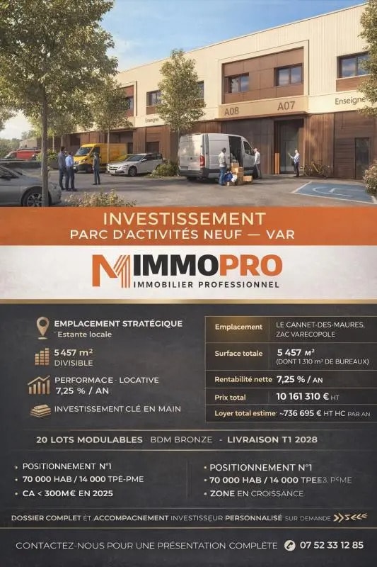 Vente Local d'activités 5 457 m² - Photo 1