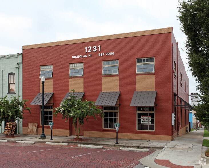 1231 Lincoln St, Columbia, SC for sale - Building Photo - Image 1 of 1