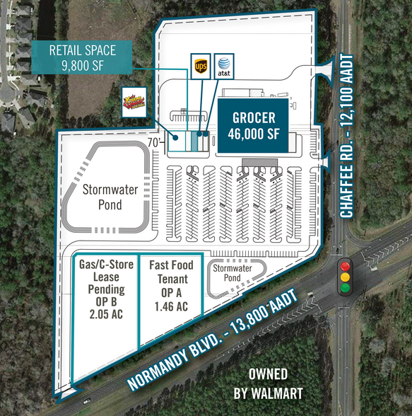 Normandy Blvd, Jacksonville, FL for sale - Building Photo - Image 1 of 1