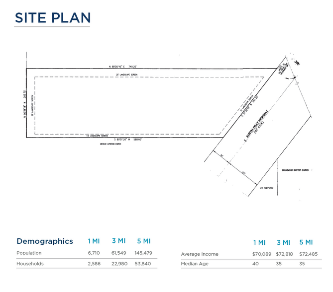 3781 Austin Peay Hwy, Memphis, TN for sale - Building Photo - Image 2 of 2