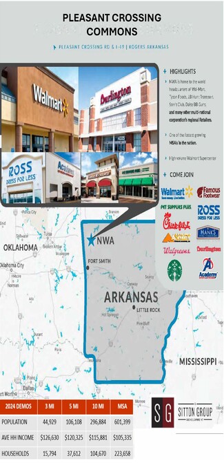 More details for Pleasant Crossing Blvd., Rogers, AR - Retail for Rent