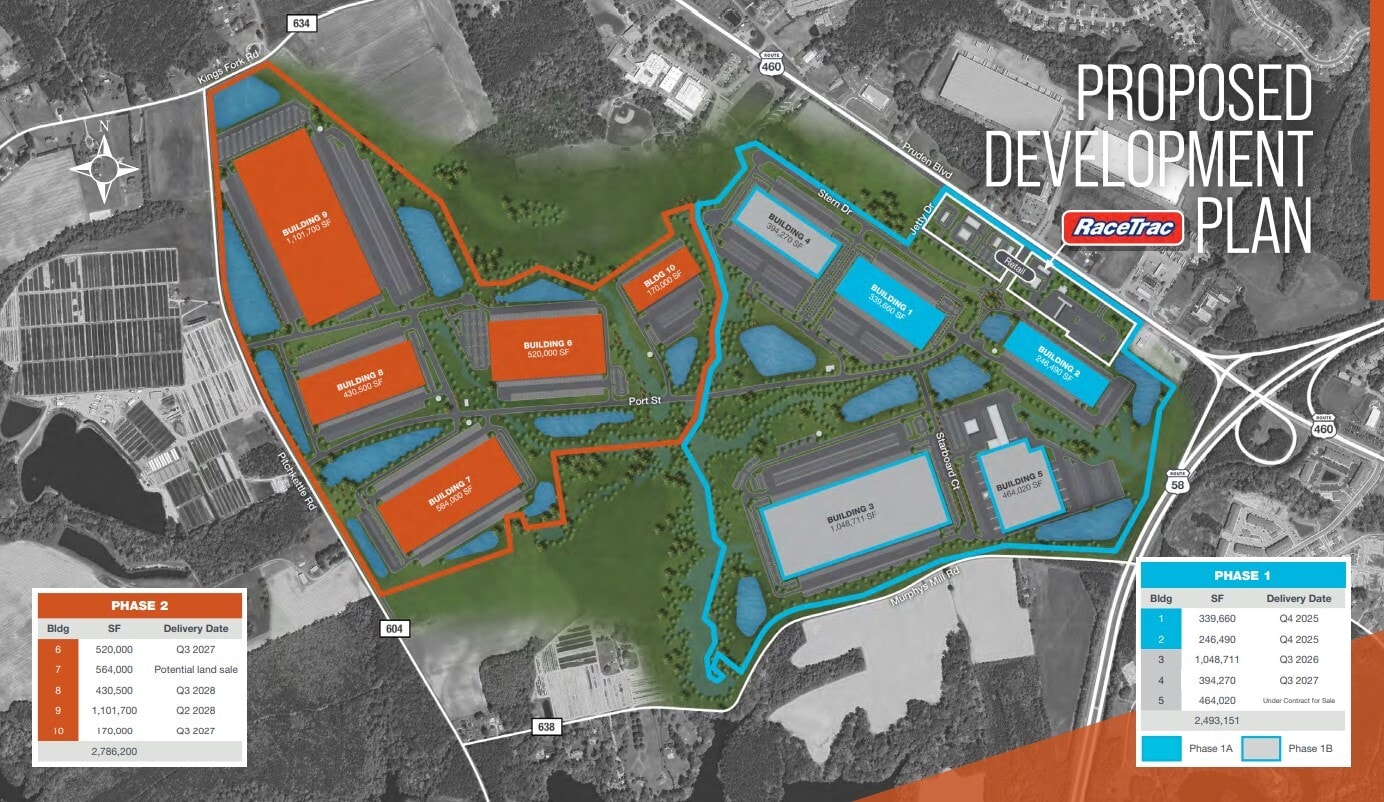 2925 Pruden Blvd, Suffolk, VA to rent Building Photo- Image 1 of 1