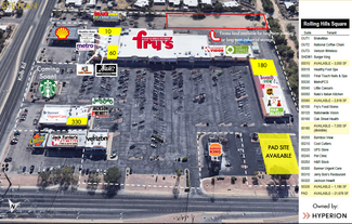 More details for 7000 E Golf Links Rd, Tucson, AZ - Land for Rent