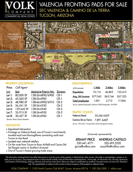 3061 W Valencia, Tucson, AZ for sale - Plat Map - Image 1 of 2