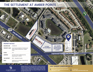 More details for Partin Settlement Rd, Kissimmee, FL - Retail for Rent