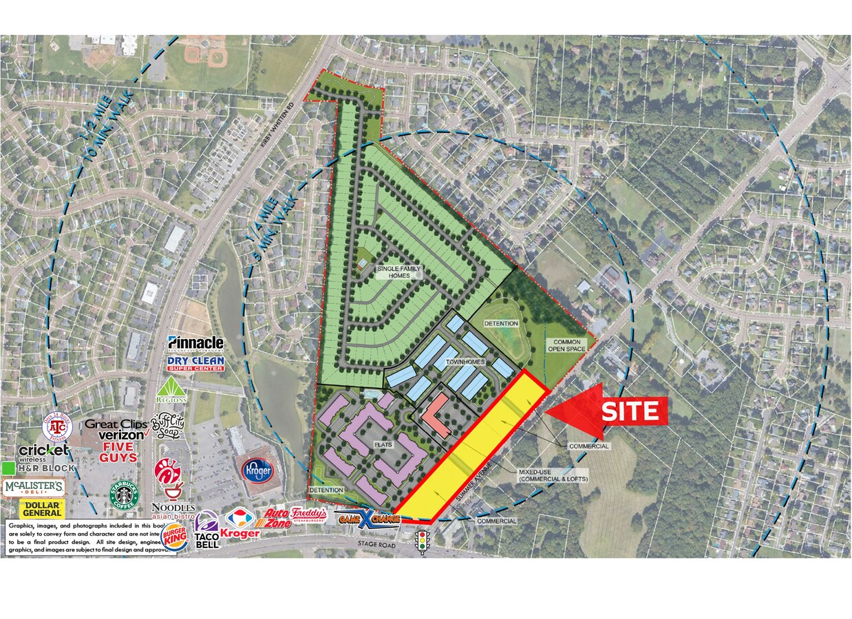 Union Depot on Hwy 70, Bartlett 38134 Union Depot UK