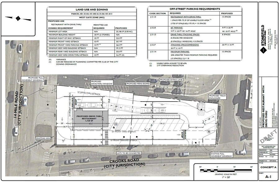 51 S Crooks Rd, Clawson, MI for rent - Site Plan - Image 2 of 2