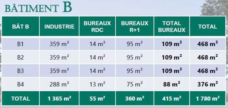 24 Avenue Paul Maintenant, Corbeil-Essonnes to rent - Building Photo - Image 2 of 13