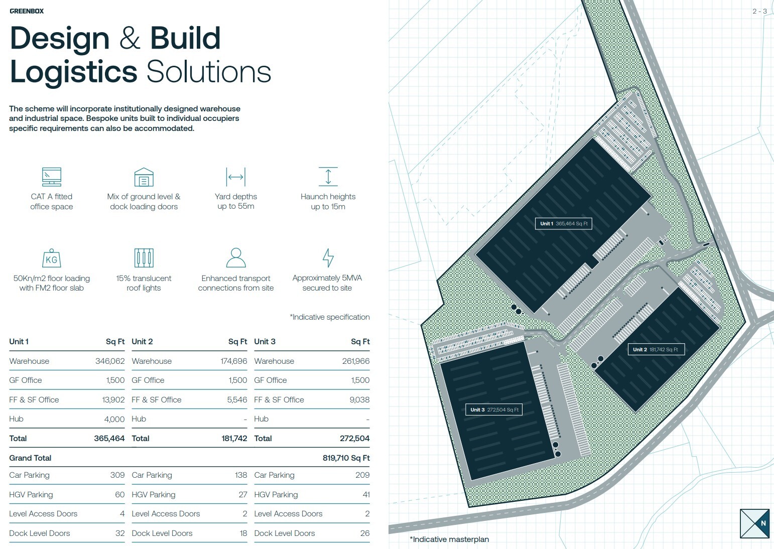 Dalton 49, Dalton to rent Site Plan- Image 1 of 1