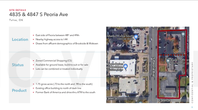 4847 S Peoria Ave, Tulsa, OK for sale Site Plan- Image 1 of 2