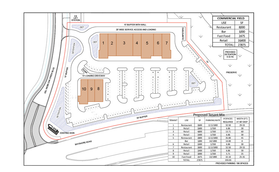 7701 Bayshore Rd, North Fort Myers, FL for rent - Site Plan - Image 3 of 6