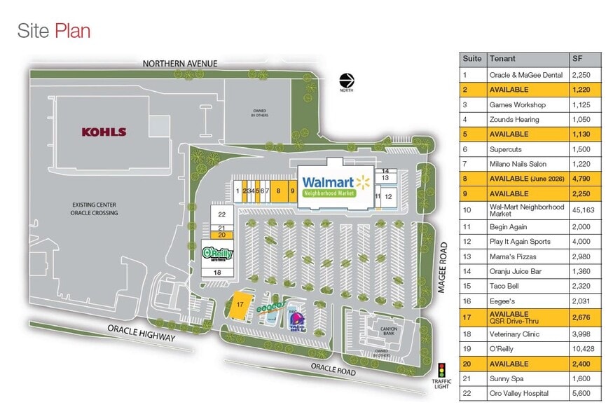 7951 N Oracle Rd, Oro Valley, AZ to rent - Site Plan - Image 2 of 14