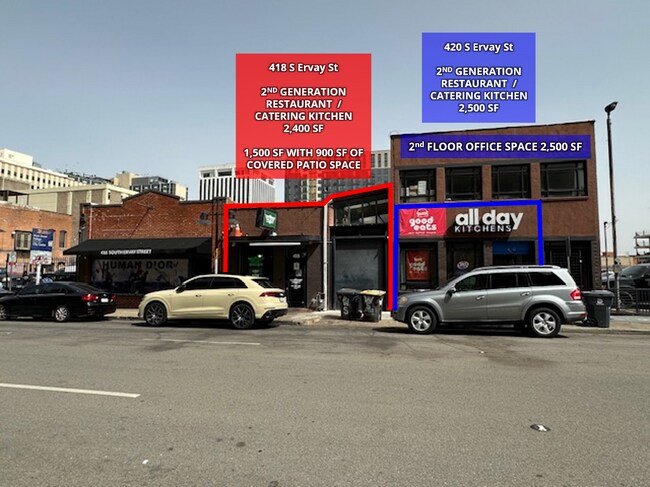 More details for 420 S Ervay St, Dallas, TX - Office, Retail to Rent