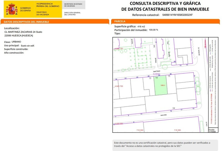 Zacarias, Martínez, Ávila for sale - Primary Photo - Image 1 of 10