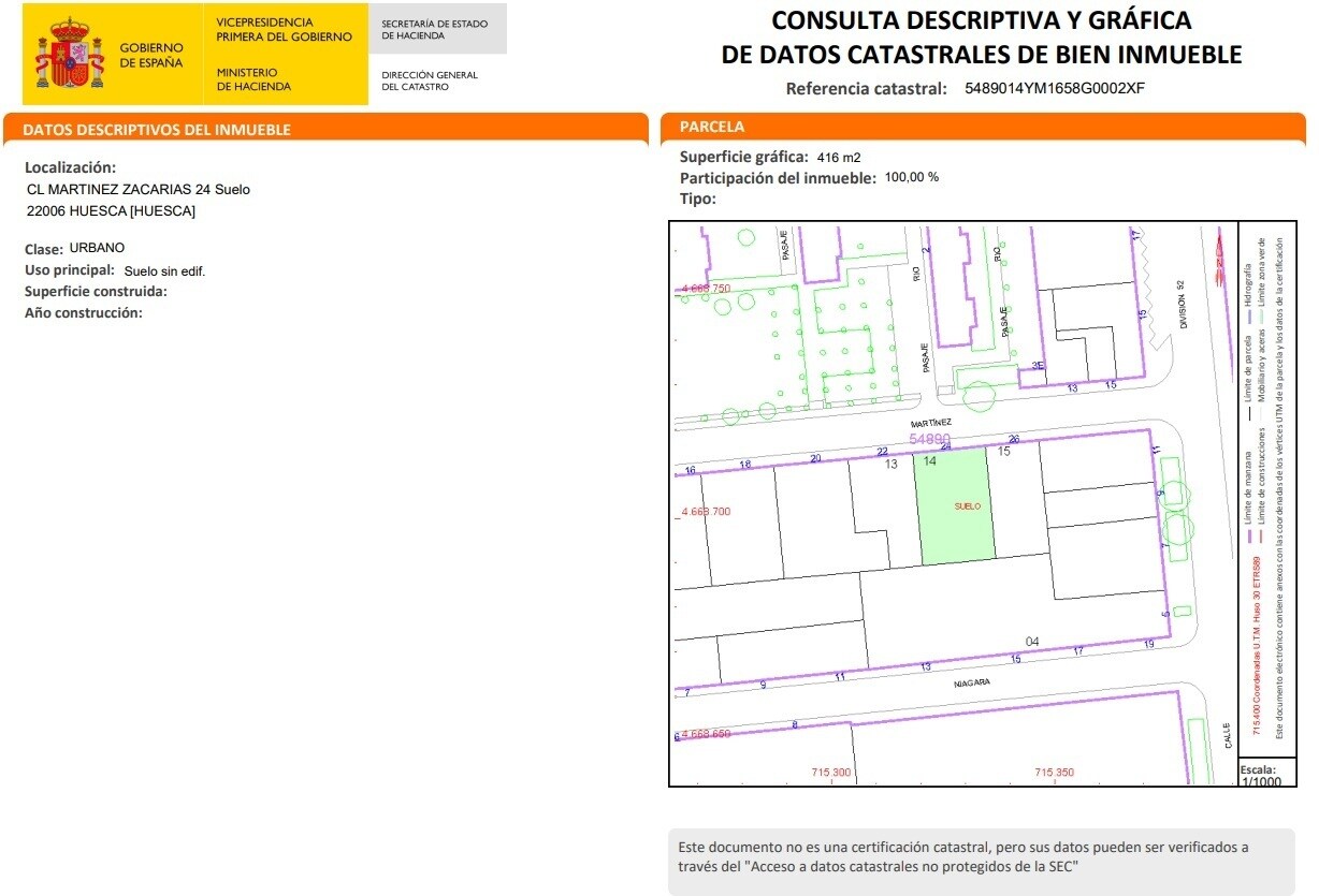 Zacarias, Martínez, Ávila for sale Primary Photo- Image 1 of 11