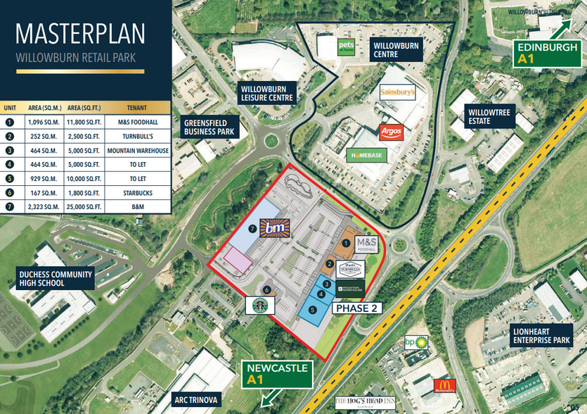 Willowburn Retail Park, Alnwick for rent - Floor Plan - Image 2 of 2