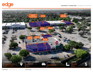 More details for 2500 W Parmer Ln, Austin, TX - Retail for Rent