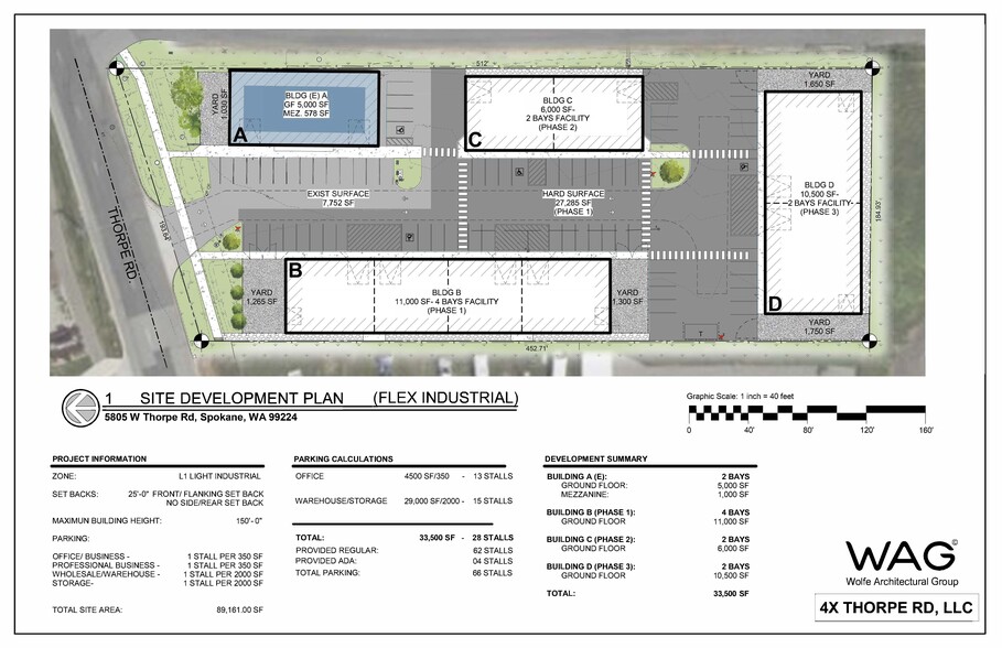 5807 Thorpe, Spokane, WA for rent - Site Plan - Image 2 of 3