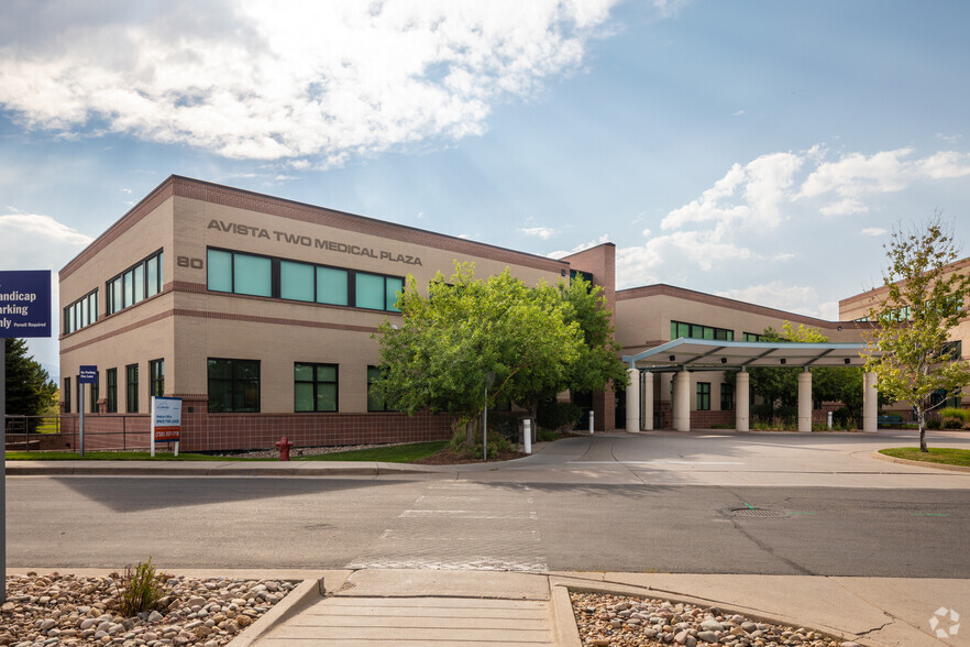 80 Health Park Dr, Louisville, CO for rent - Building Photo - Image 1 of 7