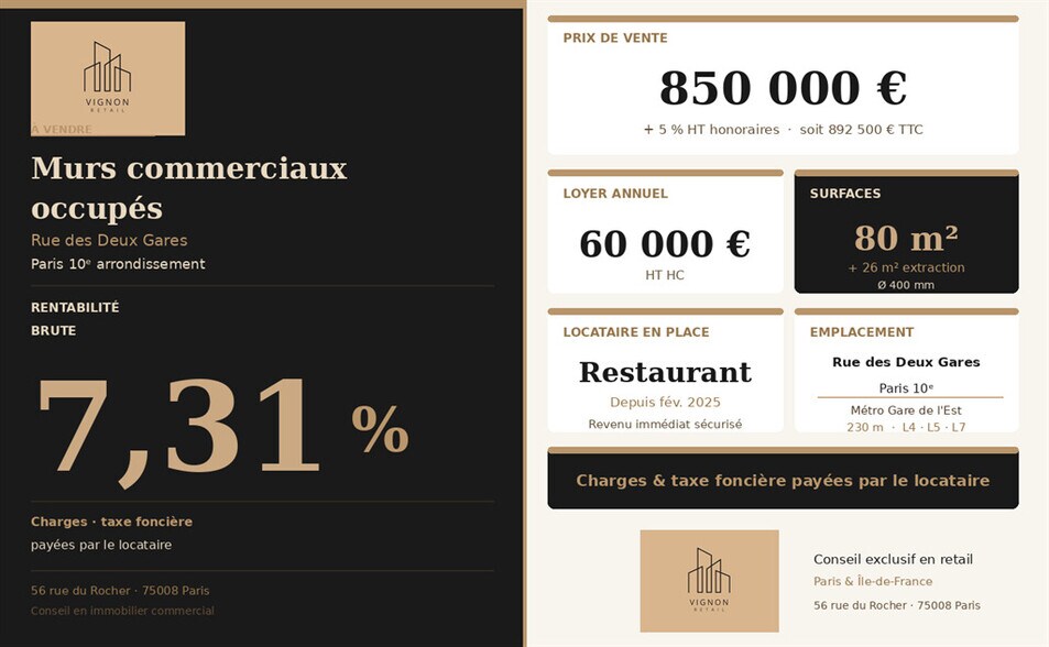 Retail in Paris for sale - Building Photo - Image 1 of 4