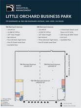 1712-1792 Little Orchard St, San Jose, CA for rent Building Photo- Image 1 of 2