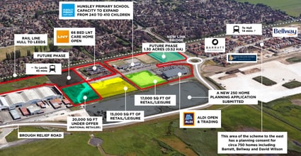 Bluebird Way, Brough to rent Aerial- Image 1 of 4