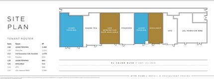 6345 El Cajon Blvd, San Diego, CA for rent Site Plan- Image 1 of 1