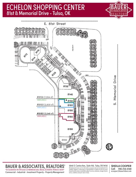 8136-8190 S Memorial Dr, Tulsa, OK for rent - Site Plan - Image 3 of 14