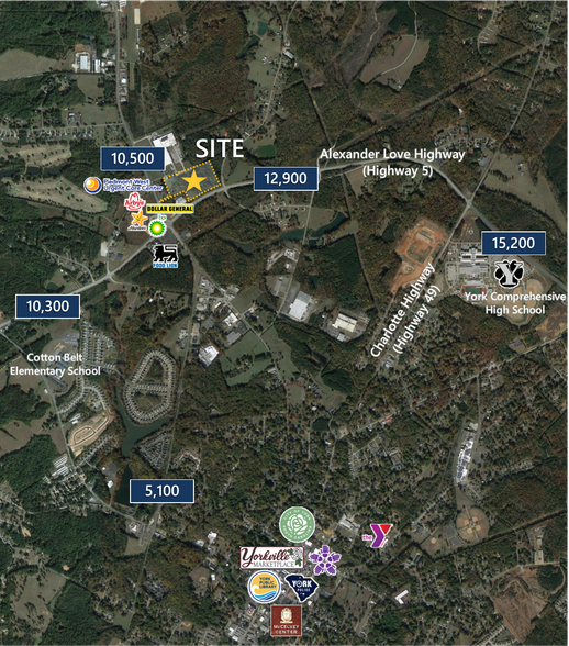 Alexander Love Hwy, York, SC for sale - Building Photo - Image 1 of 2