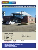 Sutton Plaza - Commercial Property