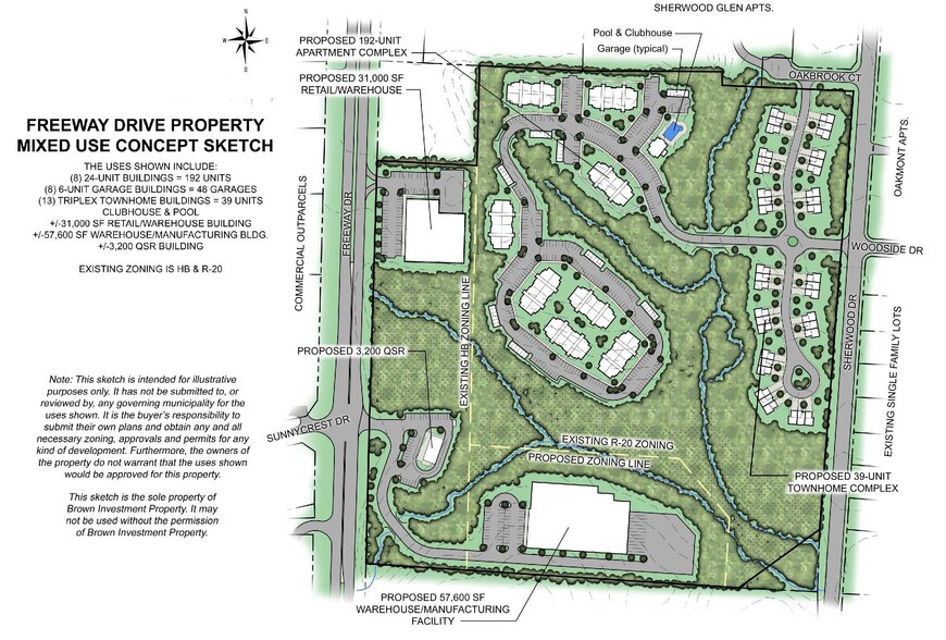 Freeway Dr, Reidsville, NC for sale - Building Photo - Image 2 of 5