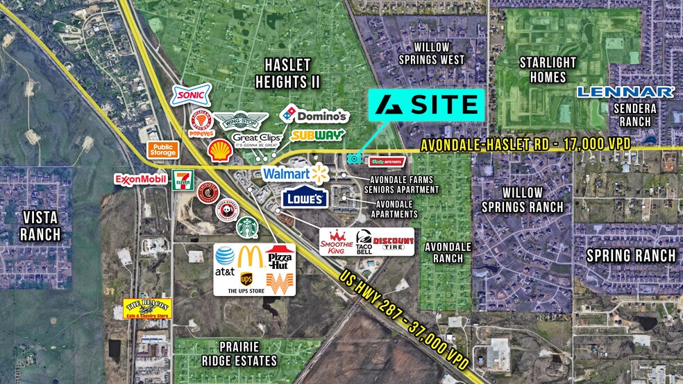 2157 Avondale Haslet Rd, Haslet, TX to rent - Aerial - Image 2 of 3