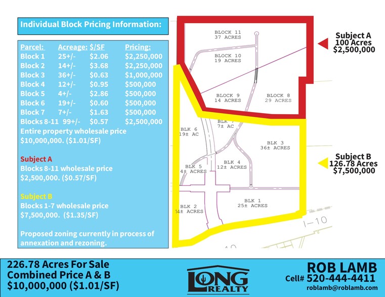 NWC I-10 / Highway 90, Benson, AZ for sale - Building Photo - Image 3 of 6